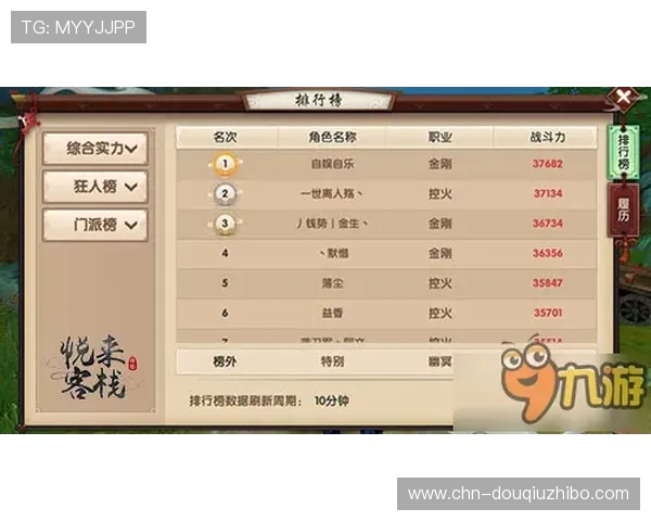 利用斗球网站的排行榜系统提升个人排名赢得更多荣誉与奖励